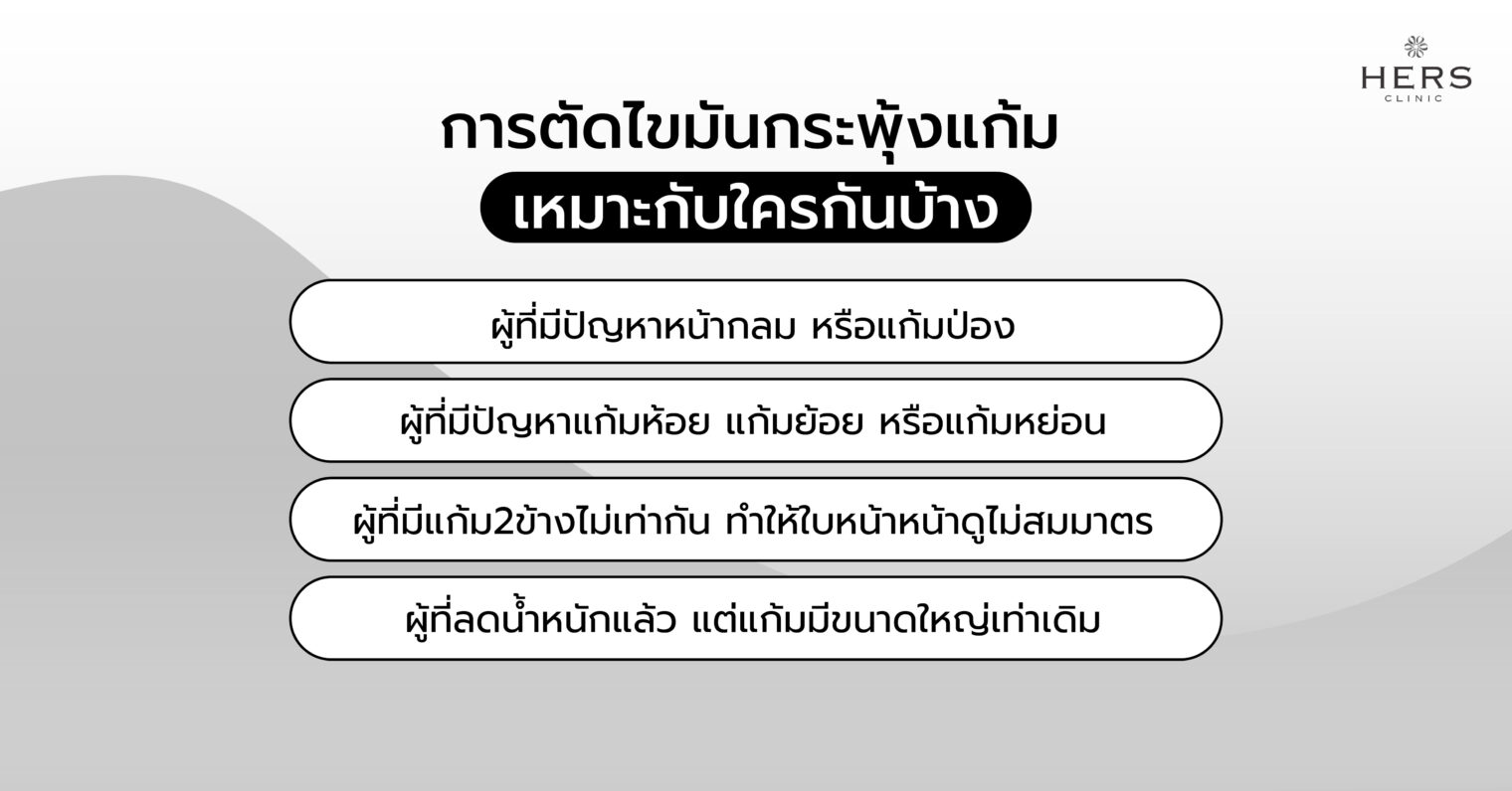 การตัดไขมันกระพุ้งแก้ม เหมาะกับใครกันบ้าง