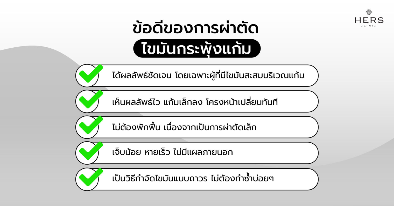 ข้อดีของการผ่าตัดไขมันกระพุ้งแก้ม