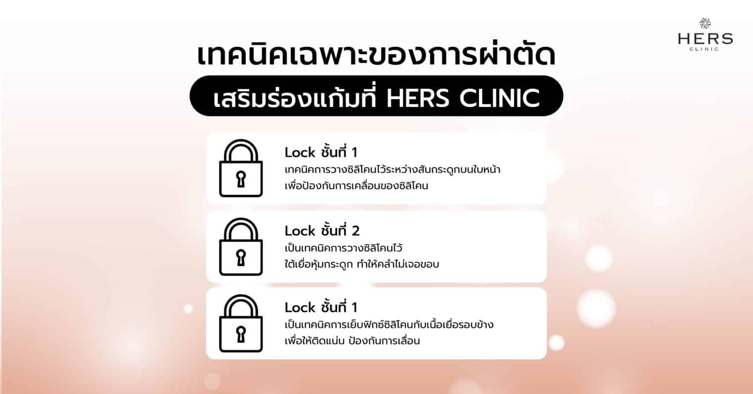 เทคนิคเฉพาะของการผ่าตัดเสริมร่องแก้มที่ HERS CLINIC