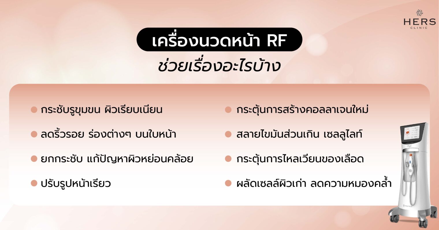 เครื่องนวดหน้า RF ช่วยเรื่องอะไรบ้าง