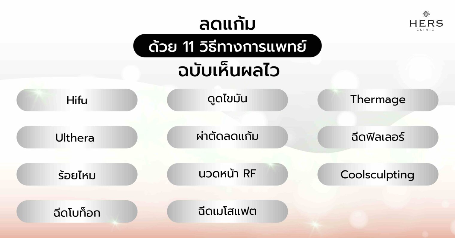 ลดแก้มด้วย 11 วิธีทางการแพทย์ ฉบับเห็นผลไว